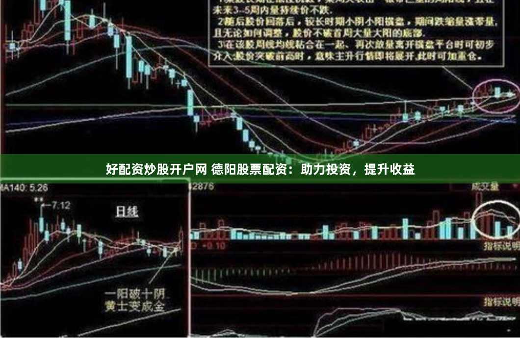 好配资炒股开户网 德阳股票配资：助力投资，提升收益
