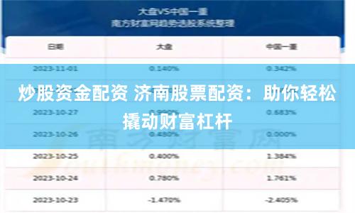 炒股资金配资 济南股票配资：助你轻松撬动财富杠杆