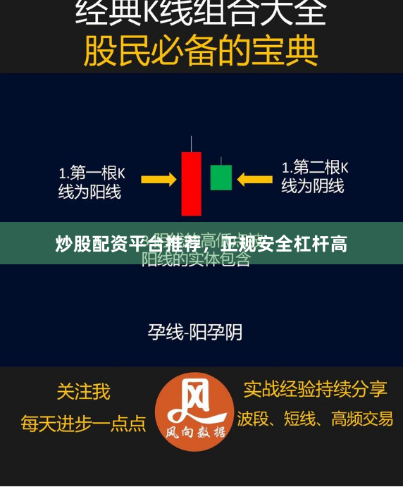 炒股配资平台推荐，正规安全杠杆高
