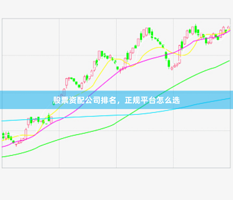股票资配公司排名，正规平台怎么选